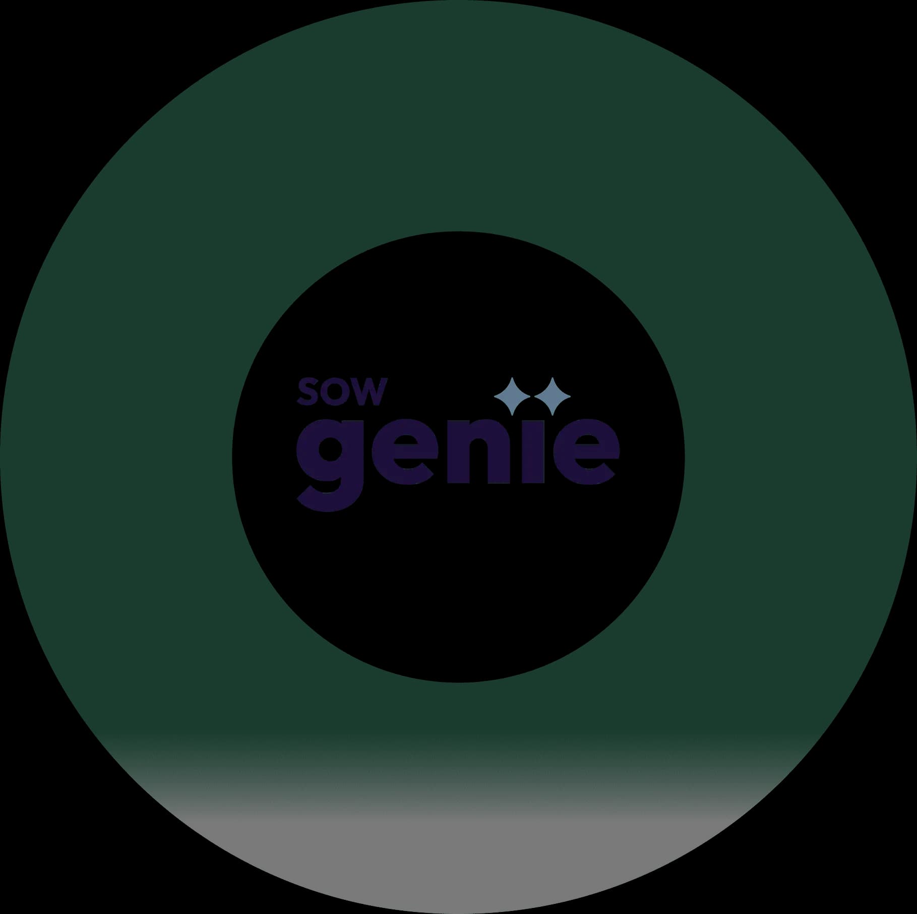 SOW Genie